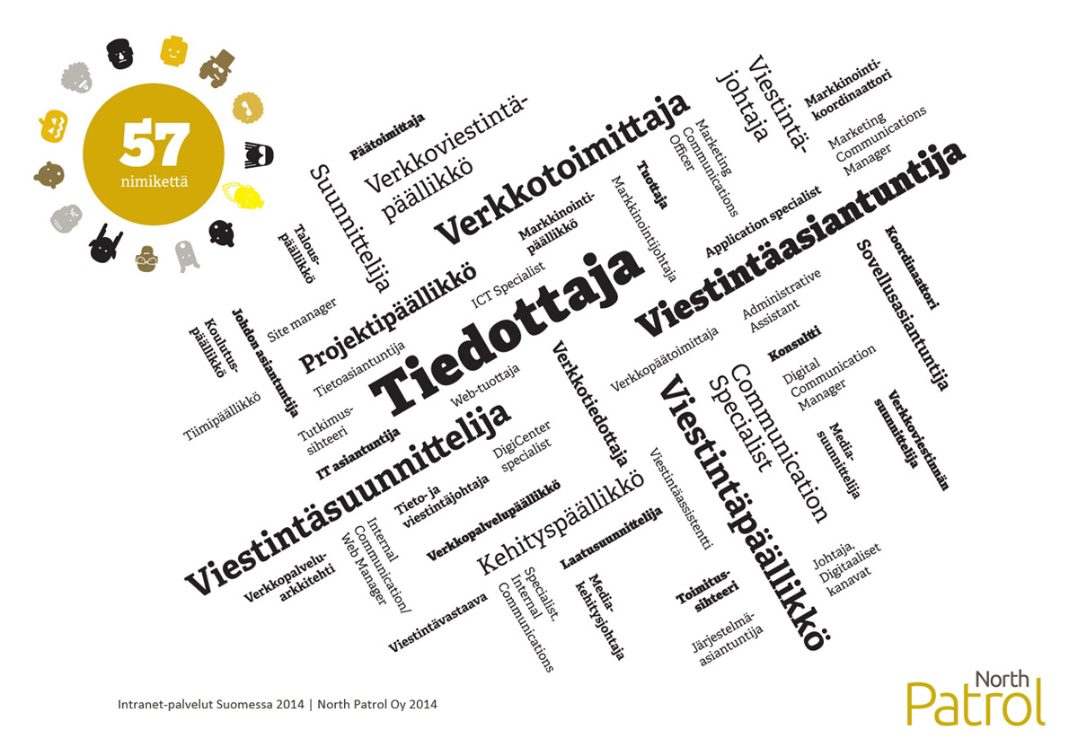 Intranet-palvelut Suomessa 2014, Teema: Intranet-vastaavan nimikkeet