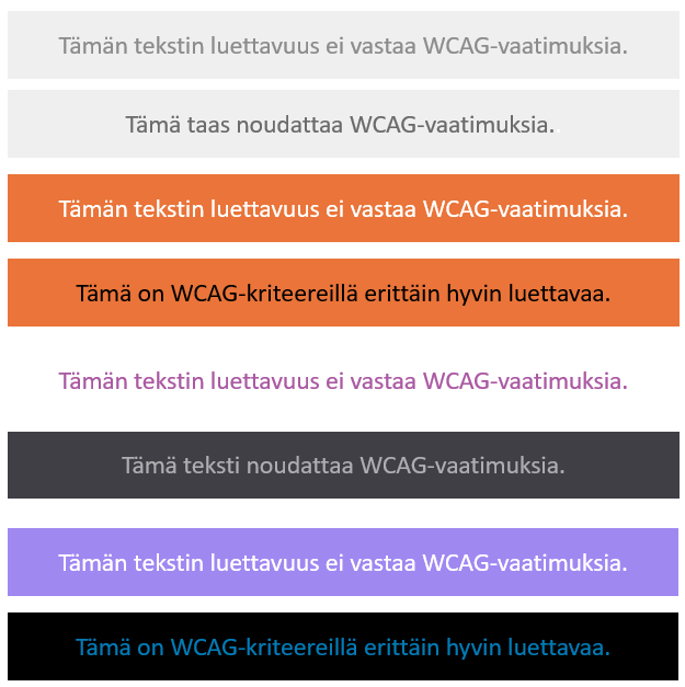 Poimintoja kontrastiväreistä, jotka noudattavat WCAG-vaatimuksia, mutta näyttävät silmään vaikeasti luettavilta, sekä tekstiväreistä, jotka ovat selkeästi luettavissa, mutta eivät riitä täyttämään WCAG-vaatimuksia.